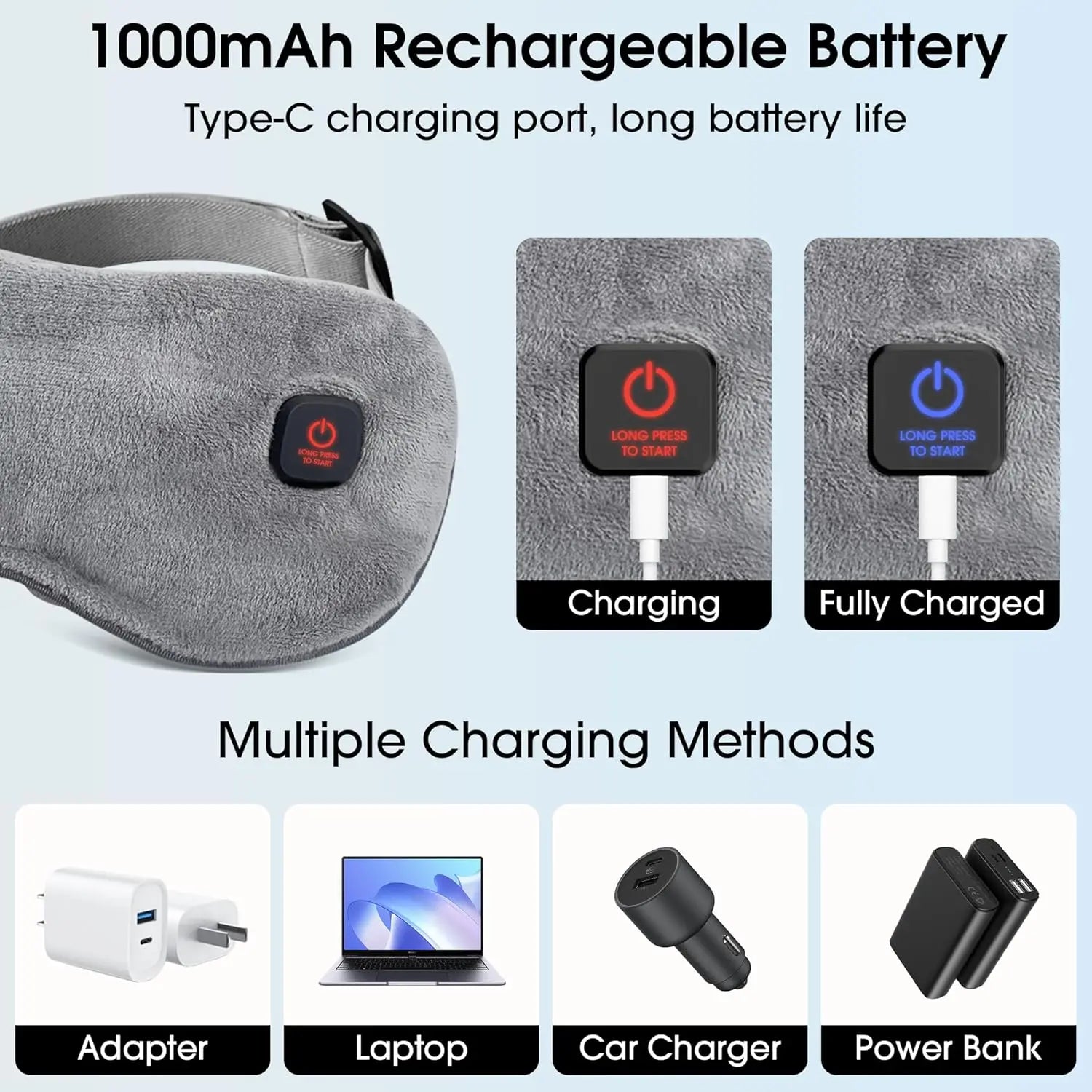 Heated Eye Mask, BOYUNSHI Cordless Eye Mask for Dry Eyes and Fatigue, 3 Heat Levels Rechargeable Warm Eye Compress with Adjustable Strap, Ideal Gifts for Women & Men, Sleep, Travel, Washable