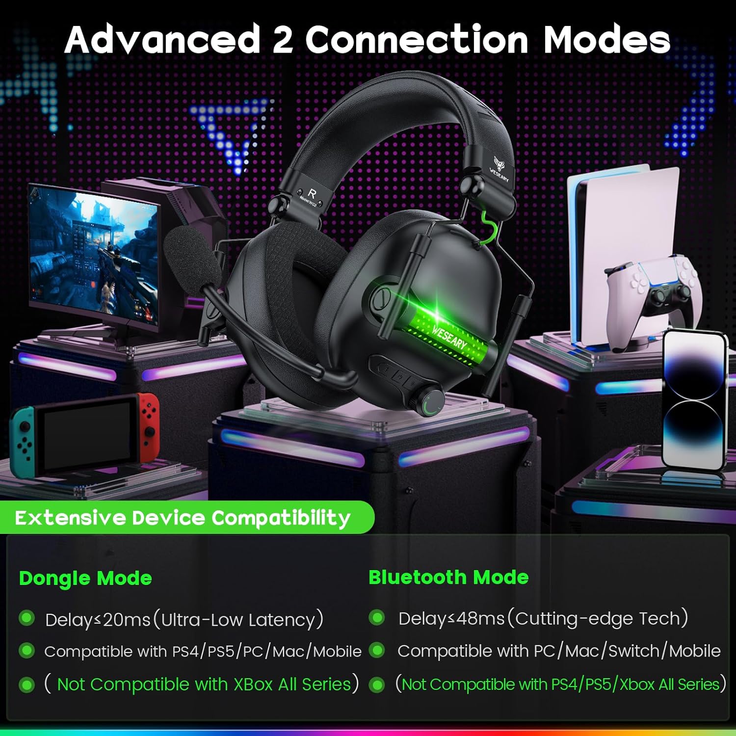 WESEARY WG2 Wireless Gaming Headsets with Microphone for PS5, PS4, PC, Switch, Mac, Crystal Stereo Bluetooth Headphones, PS5 Headset Wireless 2.4GHz with Lossless Audio, 50 Hr Battery, Cool RGB