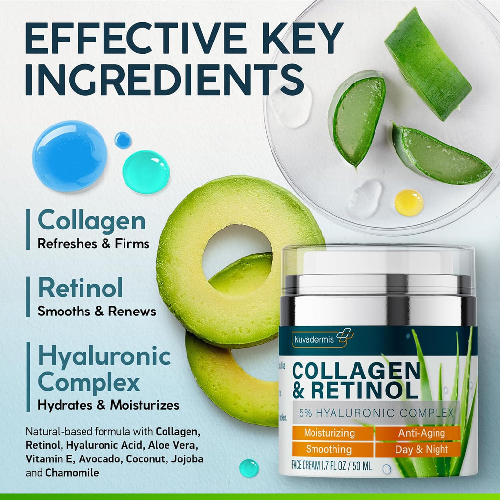 NUVADERMIS Retinol Face Moisturizer - Collagen & Retinol Cream, 1.7 fl oz - Hydrating Firming Anti-Aging Face Lotion - Night Cream for Sensitive Skin - Resveratrol & Hyaluronic Acid Daily Moisturizer