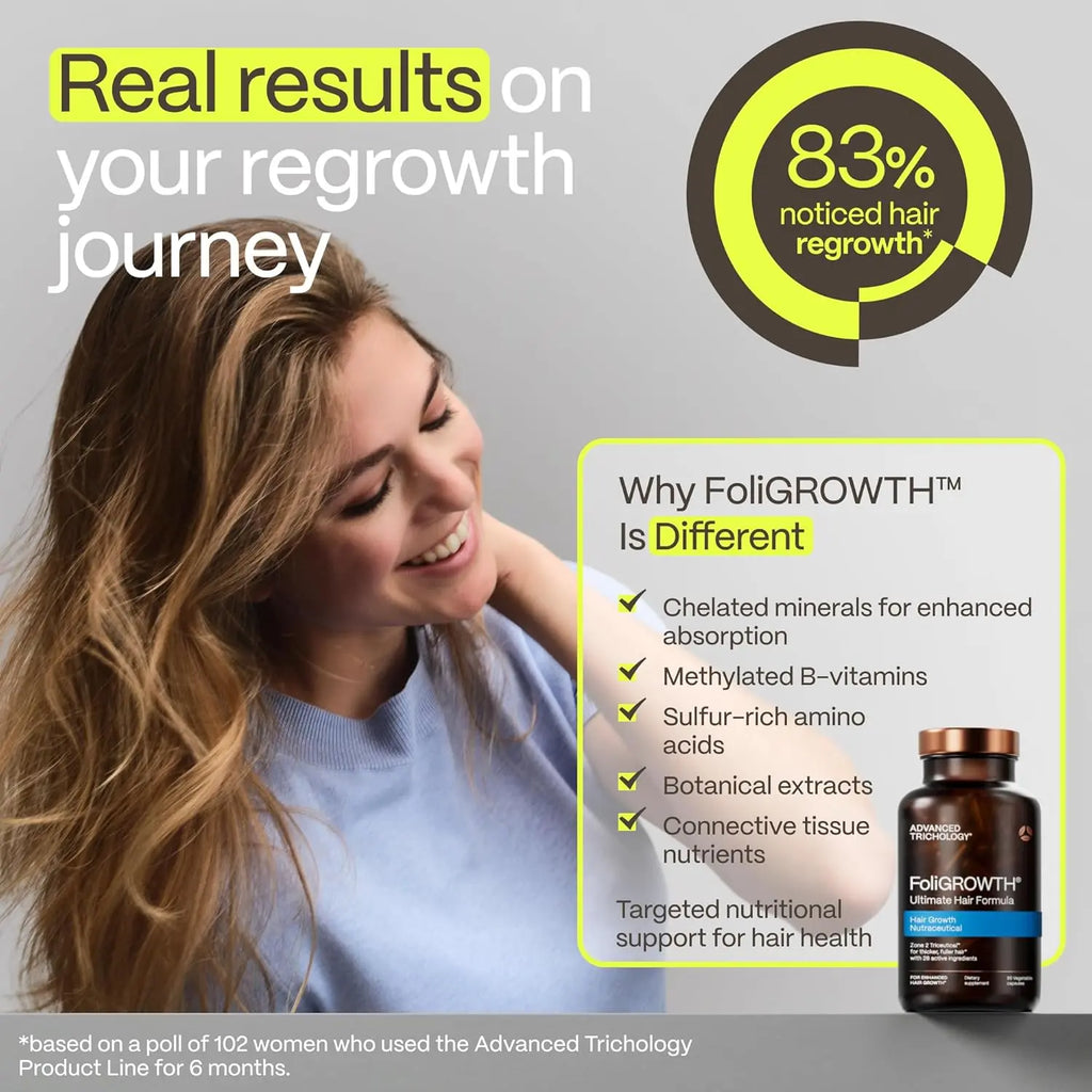 FoliGROWTH® Hair Growth Supplement for Women & Men | For Thicker, Fuller Hair | American Hair Loss Association Approved | Supports Thinning Hair