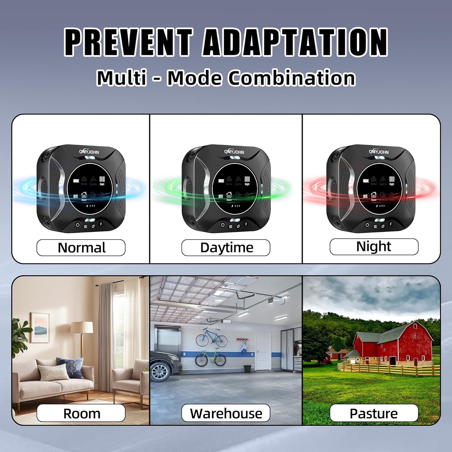 LED Display-ultrasonic pest Repeller Indoor,Multi-Mode Variable Frequency,with LED Strobe Light,Squirrel Repellent for House,Prevent Adaptation.Suitable for Houses,attics,garages,etc.