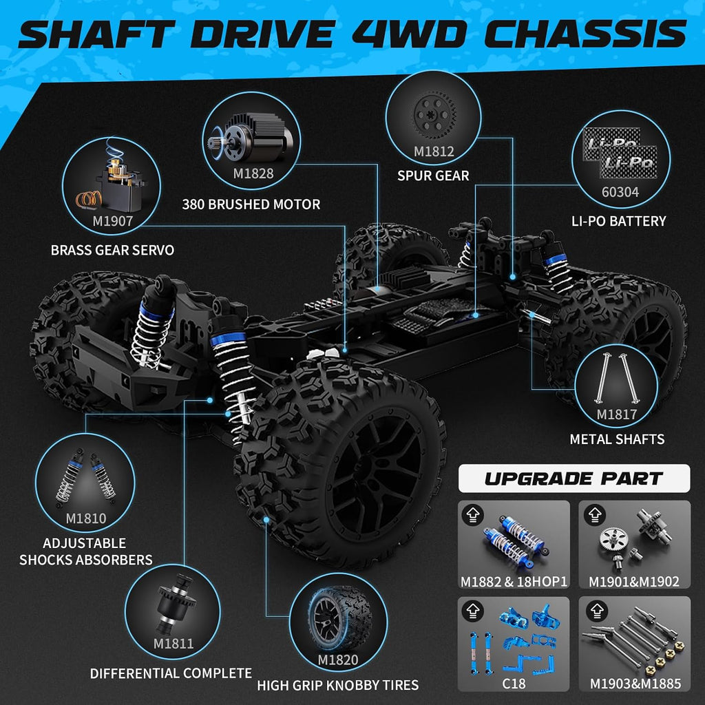 HAIBOXING 18859 1:18 Scale All Terrain RC Car, Hobby 4WD Remote Control Car