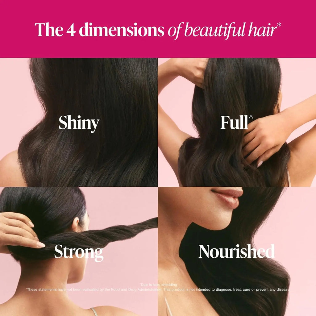 Four dimensions of beautiful hair infographic showing shiny full strong and nourished hair benefits