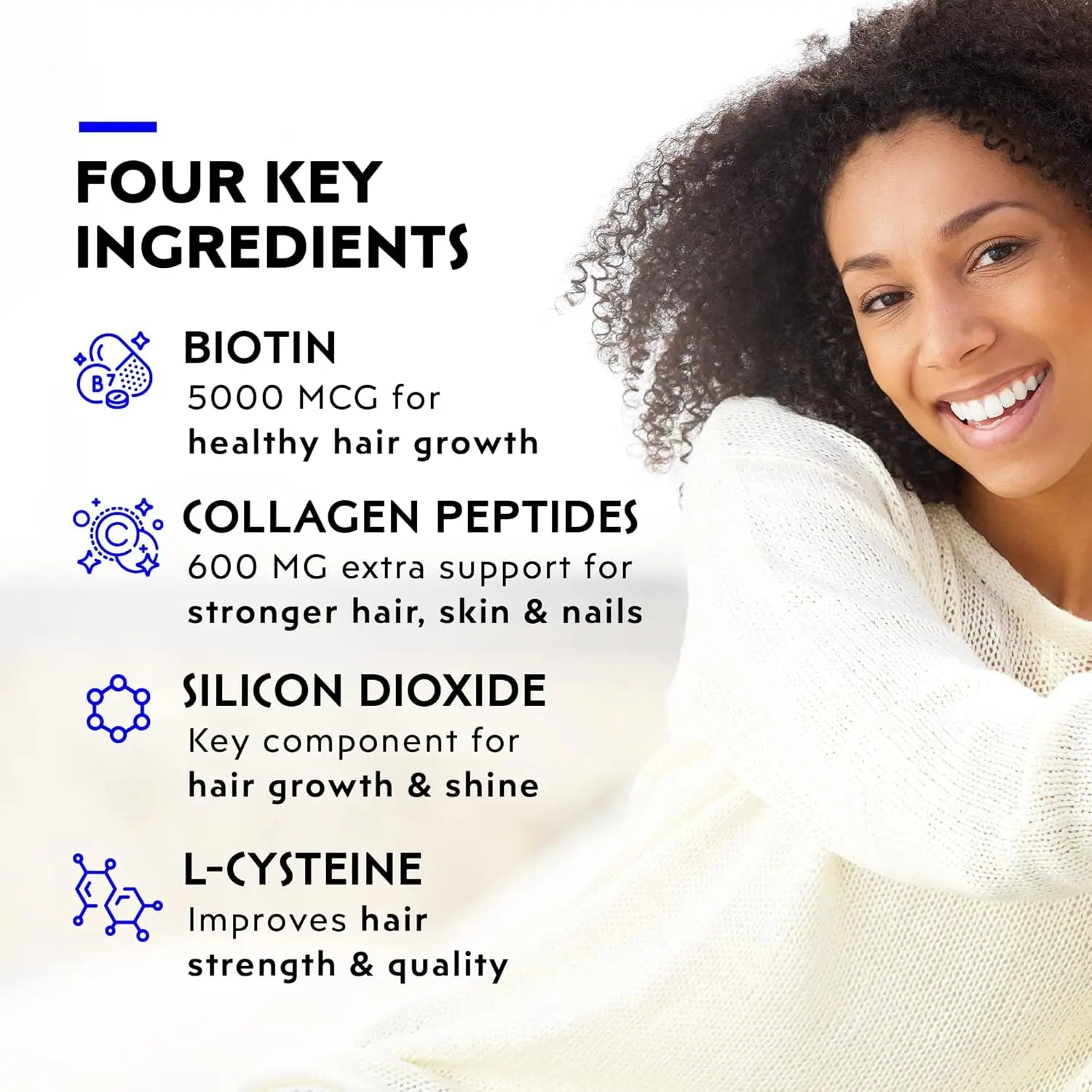 Infographic listing four key ingredients in Elon R3 hair growth supplement