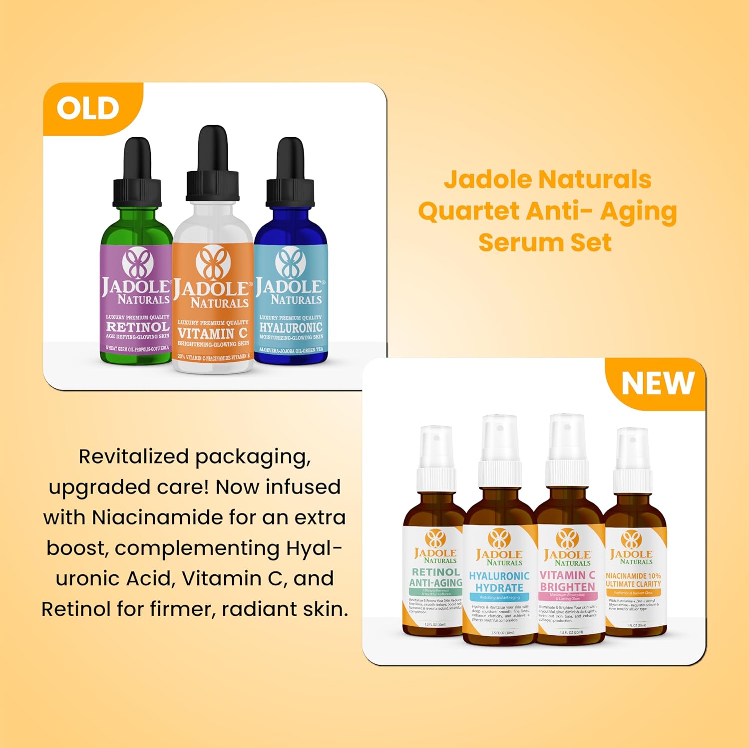 Jadole Naturals Quartet Anti- Aging Serum Set (Each 30ml) | Vitamin C, Retinol, Niacinamide & Hyaluronic Acid | Boosts Brightness, Fights Aging, Hydrates, Enhances Skin Clarity & Moisturizes Skin