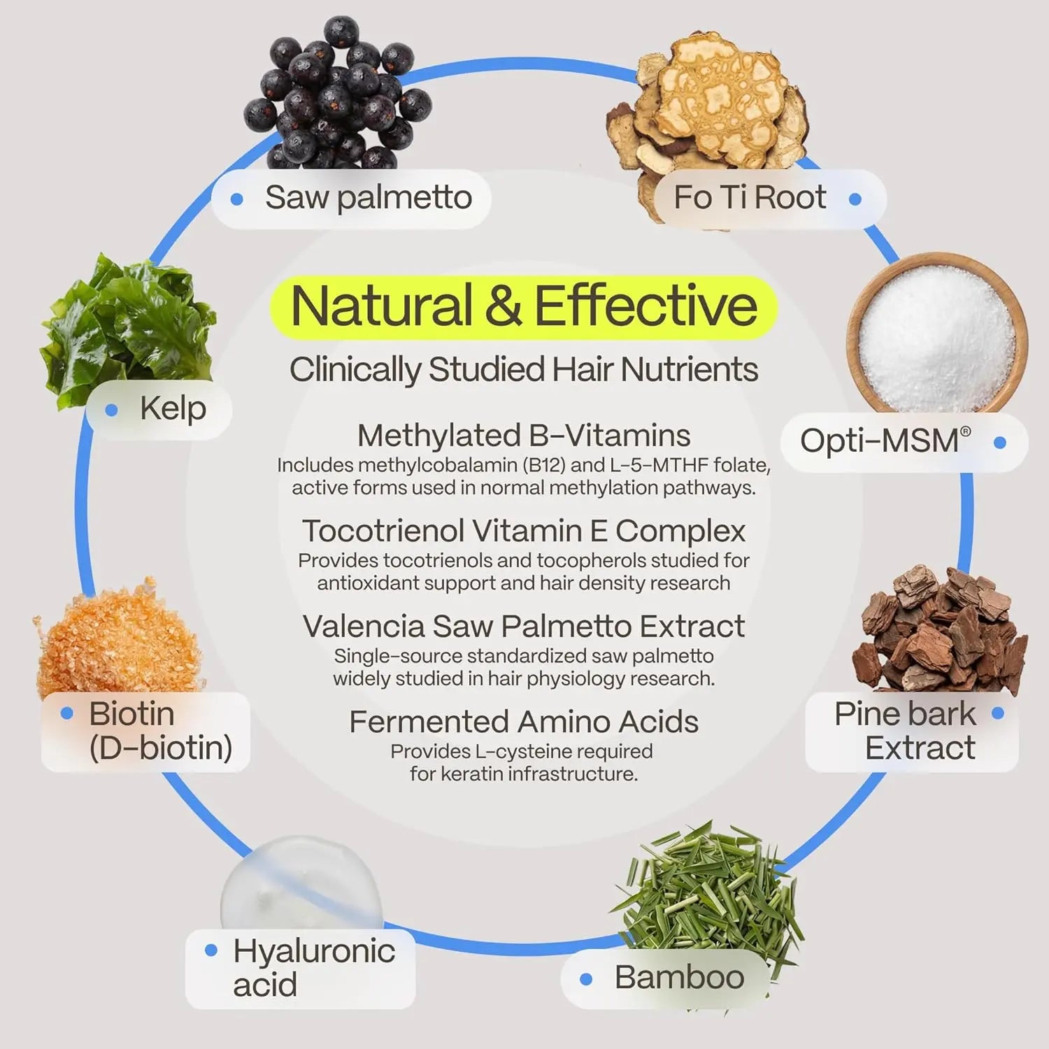 FoliGROWTH® Hair Growth Supplement for Women & Men | For Thicker, Fuller Hair | American Hair Loss Association Approved | Supports Thinning Hair