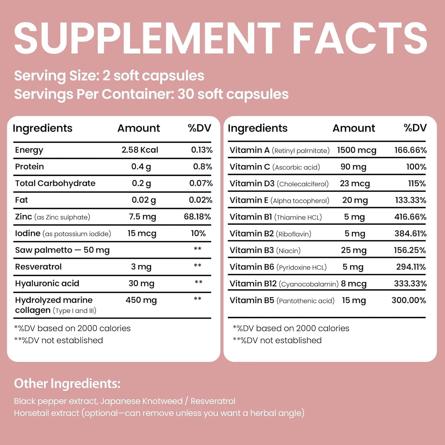 Hair Growth Vitamins Hair Growth Supplements For Women | Supports Thickness And Strength | Helps Reduce Breakage And Thinning | Promotes Healthy Scalp Function | 60 Capsules