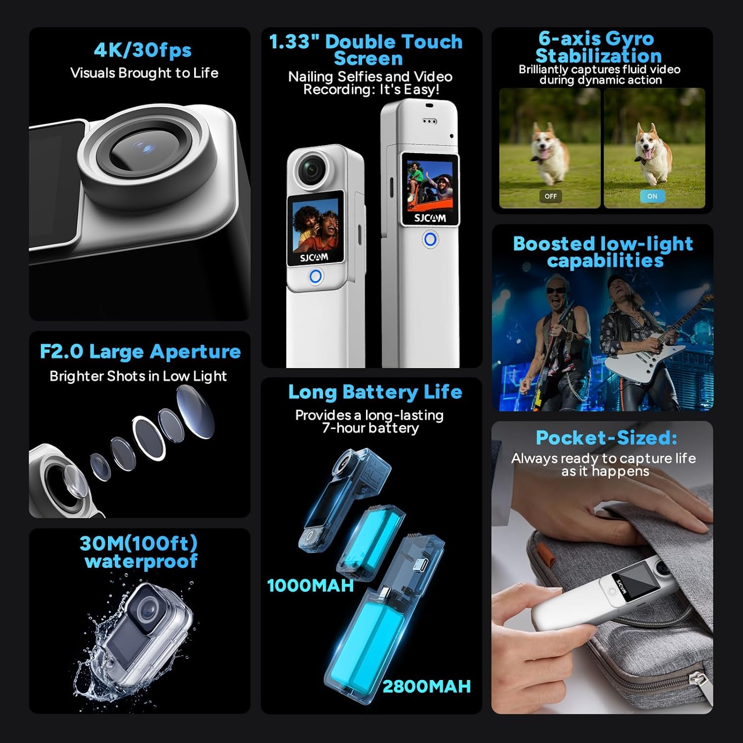 SJCAM C300 Action Camera 4K30fps, 1.33 Inch Dual Touchscreen Sports Camera, 2.4G/5G Dual WiFi 20MP Helmet Camera, 6-axis EIS Underwater Camera 30 m Waterproof with 2800 + 1000 mAh Dual Battery